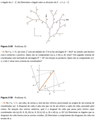 o	ângulo	de	 	–	 .	(k)	Determine	o	ângulo	entre	as	direções	de	 	–	 	e	 	–	 .
Figura	3-29 	Problema	29.
··31	Na	Fig.	3-30,	um	vetor	 	com	um	módulo	de	17,0	m	faz	um	ângulo	θ	=	56,0°	no	sentido	anti-horário
com	o	semieixo	x	positivo.	Quais	são	as	componentes	(a)	ax	e	(b)	ay	do	vetor?	Um	segundo	sistema	de
coordenadas	está	inclinado	de	um	ângulo	θʹ	=	18°	em	relação	ao	primeiro.	Quais	são	as	componentes	(c)	
	e	(d)	 	neste	novo	sistema	de	coordenadas?
Figura	3-30 	Problema	31.
···32	Na	Fig.	3-31,	um	cubo,	de	aresta	a,	tem	um	dos	vértices	posicionado	na	origem	de	um	sistema	de
coordenadas	xyz.	A	diagonal	do	cubo	é	uma	reta	que	vai	de	um	vértice	a	outro	do	cubo,	passando	pelo
centro.	 Na	 notação	 dos	 vetores	 unitários,	 qual	 é	 a	 diagonal	 do	 cubo	 que	 passa	 pelo	 vértice	 cujas
coordenadas	são	(a)	(0,	0,	0),	(b)	(a,	0,	0)	(c)	(0,	a,	0)	e	(d)	(a,	a,	0)?	(e)	Determine	os	ângulos	que	as
diagonais	do	cubo	fazem	com	as	arestas	vizinhas.	(f)	Determine	o	comprimento	das	diagonais	do	cubo	em
termos	de	a.
 