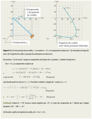 Figura	4-2	(a)	O	vetor	posição	de	um	coelho,	 ,	no	instante	t	=	15	s.	As	componentes	escalares	de	 	são	mostradas	ao	longo	dos
eixos.	(b)	A	trajetória	do	coelho	e	a	posição	do	animal	para	seis	valores	de	t.
[Escrevemos	 	(t)	em	vez	de	 	porque	as	componentes	são	funções	de	t	e,	portanto,	 	também	é	função	de	t.]
Em	t	=	15	s,	as	componentes	escalares	são
cujo	desenho	pode	ser	visto	na	Fig.	4-2a.	Para	obter	o	módulo	e	o	ângulo	de	 	usamos	a	Eq.	3-6:
Verificação:	Embora	θ	=	139°	possua	a	mesma	tangente	que	–41°,	os	sinais	das	componentes	de	 	indicam	que	o	ângulo
desejado	é	139°	–	180°	=	–41°.
(b)	Desenhe	o	gráfico	da	trajetória	do	coelho,	de	t	=	0	a	t	=	25	s.
 
