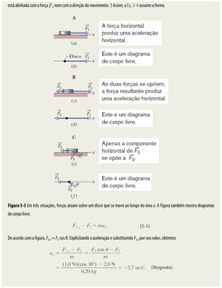 está	alinhada	com	a	força	 2	nem	com	a	direção	do	movimento.1
)	Assim,	a	Eq.	5-4	assume	a	forma
Figura	5-3	Em	três	situaçães,	forças	atuam	sobre	um	disco	que	se	move	ao	longo	do	eixo	x.	A	figura	também	mostra	diagramas
de	corpo	livre.
De	acordo	com	a	figura,	F3,x	=	F3	cos	θ.	Explicitando	a	aceleração	e	substituindo	F3,x	por	seu	valor,	obtemos
 