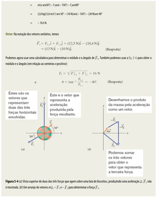 = m(a	sen50°)	–	F1sen(–	150°)	–	F2sen90°
	 = (2,0	kg)(3,0	m/s2
)	sen	50°	–	(10	N)sen(–	150°)	–	(20	N)sen	90°
	 = –	10,4	N.
Vetor:	Na	notação	dos	vetores	unitários,	temos
Podemos	agora	usar	uma	calculadora	para	determinar	o	módulo	e	o	ângulo	de	 3.	Também	podemos	usar	a	Eq.	3-6	para	obter	o
módulo	e	o	ângulo	(em	relação	ao	semieixo	x	positivo):
Figura	5-4	(a)	Vista	superior	de	duas	das	três	forças	que	agem	sobre	uma	lata	de	biscoitos,	produzindo	uma	aceleração	 .	 3	não
é	mostrada.	(b)	Um	arranjo	de	vetores	m ,	–	 1	e	–	 2	para	determinar	a	força	 3.
 