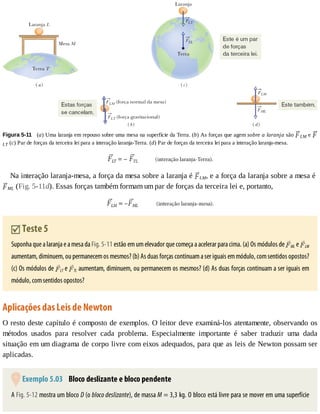 Figura	5-11 	(a)	Uma	laranja	em	repouso	sobre	uma	mesa	na	superfície	da	Terra.	(b)	As	forças	que	agem	sobre	a	laranja	são	 LM	e	
LT	(c)	Par	de	forças	da	terceira	lei	para	a	interação	laranja-Terra.	(d)	Par	de	forças	da	terceira	lei	para	a	interação	laranja-mesa.
Na	interação	laranja-mesa,	a	força	da	mesa	sobre	a	laranja	é	 LM,	e	a	força	da	laranja	sobre	a	mesa	é	
ML	(Fig.	5-11d).	Essas	forças	também	formam	um	par	de	forças	da	terceira	lei	e,	portanto,
	Teste	5
Suponha	que	a	laranja	e	a	mesa	da	Fig.	5-11	estão	em	um	elevador	que	começa	a	acelerar	para	cima.	(a)	Os	módulos	de	 ML	e	 LM
aumentam,	diminuem,	ou	permanecem	os	mesmos?	(b)	As	duas	forças	continuam	a	ser	iguais	em	módulo,	com	sentidos	opostos?
(c)	Os	módulos	de	 LT	e	 TL	aumentam,	diminuem,	ou	permanecem	os	mesmos?	(d)	As	duas	forças	continuam	a	ser	iguais	em
módulo,	com	sentidos	opostos?
Aplicações	das	Leis	de	Newton
O	resto	deste	capítulo	é	composto	de	exemplos.	O	leitor	deve	examiná-los	atentamente,	observando	os
métodos	 usados	 para	 resolver	 cada	 problema.	 Especialmente	 importante	 é	 saber	 traduzir	 uma	 dada
situação	em	um	diagrama	de	corpo	livre	com	eixos	adequados,	para	que	as	leis	de	Newton	possam	ser
aplicadas.
	Exemplo	5.03 	Bloco	deslizante	e	bloco	pendente
A	Fig.	5-12	mostra	um	bloco	D	(o	bloco	deslizante),	de	massa	M	=	3,3	kg.	O	bloco	está	livre	para	se	mover	em	uma	superfície
 