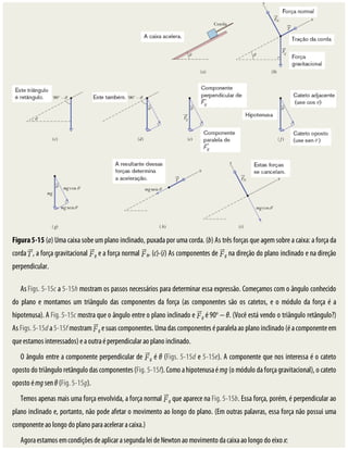 Figura	5-15	(a)	Uma	caixa	sobe	um	plano	inclinado,	puxada	por	uma	corda.	(b)	As	três	forças	que	agem	sobre	a	caixa:	a	força	da
corda	 ,	a	força	gravitacional	 g	e	a	força	normal	 N.	(c)-(i)	As	componentes	de	 g	na	direção	do	plano	inclinado	e	na	direção
perpendicular.
As	Figs.	5-15c	a	5-15h	mostram	os	passos	necessários	para	determinar	essa	expressão.	Começamos	com	o	ângulo	conhecido
do	 plano	 e	 montamos	 um	 triângulo	 das	 componentes	 da	 força	 (as	 componentes	 são	 os	 catetos,	 e	 o	 módulo	 da	 força	 é	 a
hipotenusa).	A	Fig.	5-15c	mostra	que	o	ângulo	entre	o	plano	inclinado	e	 g	é	90o
	−	θ.	(Você	está	vendo	o	triângulo	retângulo?)
As	Figs.	5-15d	a	5-15f	mostram	 g	e	suas	componentes.	Uma	das	componentes	é	paralela	ao	plano	inclinado	(é	a	componente	em
que	estamos	interessados)	e	a	outra	é	perpendicular	ao	plano	inclinado.
O	ângulo	entre	a	componente	perpendicular	de	 g	é	θ	(Figs.	5-15d	e	5-15e).	A	componente	que	nos	interessa	é	o	cateto
oposto	do	triângulo	retângulo	das	componentes	(Fig.	5-15f).	Como	a	hipotenusa	é	mg	(o	módulo	da	força	gravitacional),	o	cateto
oposto	é	mg	sen	θ	(Fig.	5-15g).
Temos	apenas	mais	uma	força	envolvida,	a	força	normal	 g	que	aparece	na	Fig.	5-15b.	Essa	força,	porém,	é	perpendicular	ao
plano	inclinado	e,	portanto,	não	pode	afetar	o	movimento	ao	longo	do	plano.	(Em	outras	palavras,	essa	força	não	possui	uma
componente	ao	longo	do	plano	para	acelerar	a	caixa.)
Agora	estamos	em	condições	de	aplicar	a	segunda	lei	de	Newton	ao	movimento	da	caixa	ao	longo	do	eixo	x:
 