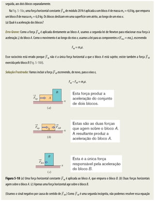 seguida,	aos	dois	blocos	separadamente.
Na	Fig.	5-18a,	uma	força	horizontal	constante	 ap	de	módulo	20	N	é	aplicada	a	um	bloco	A	de	massa	mA	=	4,0	kg,	que	empurra
um	bloco	B	de	massa	mB	=	6,0	kg.	Os	blocos	deslizam	em	uma	superfície	sem	atrito,	ao	longo	de	um	eixo	x.
(a)	Qual	é	a	aceleração	dos	blocos?
Erro	Grave:	Como	a	força	 ap	é	aplicada	diretamente	ao	bloco	A,	usamos	a	segunda	lei	de	Newton	para	relacionar	essa	força	à
aceleração	 	do	bloco	A.	Como	o	movimento	é	ao	longo	do	eixo	x,	usamos	a	lei	para	as	componentes	x	(Fres,x	=	max),	escrevendo
Fap	=	mAa.
Esse	raciocínio	está	errado	porque	 ap	não	é	a	única	força	horizontal	a	que	o	bloco	A	está	sujeito;	existe	também	a	força	 AB
exercida	pelo	bloco	B	(Fig.	5-18b).
Solução	Frustrada:	Vamos	incluir	a	força	 AB	escrevendo,	de	novo,	para	o	eixo	x,
Fap	–	FAB	=	mAa.
Figura	5-18	(a)	Uma	força	horizontal	constante	 ap	é	aplicada	ao	bloco	A,	que	empurra	o	bloco	B.	(b)	Duas	forças	horizontais
agem	sobre	o	bloco	A.	(c)	Apenas	uma	força	horizontal	age	sobre	o	bloco	B.
(Usamos	o	sinal	negativo	por	causa	do	sentido	de	 AB.)	Como	 AB	é	uma	segunda	incógnita,	não	podemos	resolver	essa	equação
 