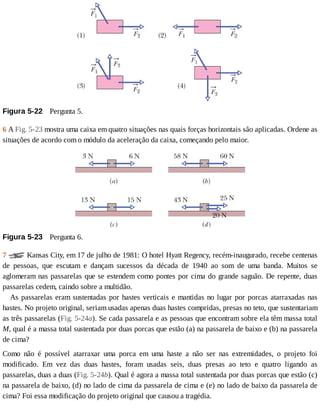 Figura	5-22 	Pergunta	5.
6	A	Fig.	5-23	mostra	uma	caixa	em	quatro	situações	nas	quais	forças	horizontais	são	aplicadas.	Ordene	as
situações	de	acordo	com	o	módulo	da	aceleração	da	caixa,	começando	pelo	maior.
Figura	5-23 	Pergunta	6.
7	 	Kansas	City,	em	17	de	julho	de	1981:	O	hotel	Hyatt	Regency,	recém-inaugurado,	recebe	centenas
de	 pessoas,	 que	 escutam	 e	 dançam	 sucessos	 da	 década	 de	 1940	 ao	 som	 de	 uma	 banda.	 Muitos	 se
aglomeram	nas	passarelas	que	se	estendem	como	pontes	por	cima	do	grande	saguão.	De	repente,	duas
passarelas	cedem,	caindo	sobre	a	multidão.
As	passarelas	eram	sustentadas	por	hastes	verticais	e	mantidas	no	lugar	por	porcas	atarraxadas	nas
hastes.	No	projeto	original,	seriam	usadas	apenas	duas	hastes	compridas,	presas	no	teto,	que	sustentariam
as	três	passarelas	(Fig.	5-24a).	Se	cada	passarela	e	as	pessoas	que	encontram	sobre	ela	têm	massa	total
M,	qual	é	a	massa	total	sustentada	por	duas	porcas	que	estão	(a)	na	passarela	de	baixo	e	(b)	na	passarela
de	cima?
Como	 não	 é	 possível	 atarraxar	 uma	 porca	 em	 uma	 haste	 a	 não	 ser	 nas	 extremidades,	 o	 projeto	 foi
modificado.	 Em	 vez	 das	 duas	 hastes,	 foram	 usadas	 seis,	 duas	 presas	 ao	 teto	 e	 quatro	 ligando	 as
passarelas,	duas	a	duas	(Fig.	5-24b).	Qual	é	agora	a	massa	total	sustentada	por	duas	porcas	que	estão	(c)
na	passarela	de	baixo,	(d)	no	lado	de	cima	da	passarela	de	cima	e	(e)	no	lado	de	baixo	da	passarela	de
cima?	Foi	essa	modificação	do	projeto	original	que	causou	a	tragédia.
 