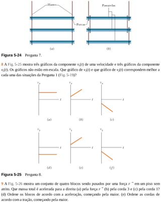 Figura	5-24 	Pergunta	7.
8	A	Fig.	5-25	mostra	três	gráficos	da	componente	vx(t)	de	uma	velocidade	e	três	gráficos	da	componente
vy(t).	Os	gráficos	não	estão	em	escala.	Que	gráfico	de	vx(t)	e	que	gráfico	de	vy(t)	correspondem	melhor	a
cada	uma	das	situações	da	Pergunta	1	(Fig.	5-19)?
Figura	5-25 	Pergunta	8.
9	A	Fig.	5-26	mostra	um	conjunto	de	quatro	blocos	sendo	puxados	por	uma	força	F 		⃗	em	um	piso	sem
atrito.	Que	massa	total	é	acelerada	para	a	direita	(a)	pela	força	F 		⃗	(b)	pela	corda	3	e	(c)	pela	corda	1?
(d)	 Ordene	 os	 blocos	 de	 acordo	 com	 a	 aceleração,	 começando	 pela	 maior.	 (e)	 Ordene	 as	 cordas	 de
acordo	com	a	tração,	começando	pela	maior.
 