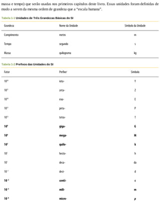 massa	e	tempo)	que	serão	usadas	nos	primeiros	capítulos	deste	livro.	Essas	unidades	foram	definidas	de
modo	a	serem	da	mesma	ordem	de	grandeza	que	a	“escala	humana”.
Tabela	1-1	Unidades	de	Três	Grandezas	Básicas	do	SI
Grandeza Nome	da	Unidade Símbolo	da	Unidade
Comprimento metro m
Tempo segundo s
Massa quilograma kg
Tabela	1-2	Prefixos	das	Unidades	do	SI
Fator Prefixoa
Símbolo
1024
iota- Y
1021
zeta- Z
1018
exa- E
1015
peta- P
1012
tetra- T
109
giga- G
106
mega- M
103
quilo- k
102
hecto- h
101
deca- da
10–1
deci- d
10–2
centi- c
10–3
mili- m
10–6
micro- μ
 