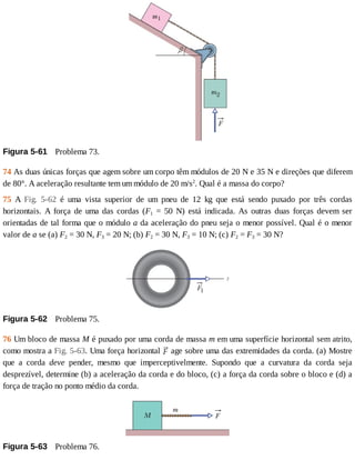 Figura	5-61 	Problema	73.
74	As	duas	únicas	forças	que	agem	sobre	um	corpo	têm	módulos	de	20	N	e	35	N	e	direções	que	diferem
de	80°.	A	aceleração	resultante	tem	um	módulo	de	20	m/s2
.	Qual	é	a	massa	do	corpo?
75	 A	 Fig.	 5-62	 é	 uma	 vista	 superior	 de	 um	 pneu	 de	 12	 kg	 que	 está	 sendo	 puxado	 por	 três	 cordas
horizontais.	 A	 força	 de	 uma	 das	 cordas	 (F1	 =	 50	 N)	 está	 indicada.	 As	 outras	 duas	 forças	 devem	 ser
orientadas	de	tal	forma	que	o	módulo	a	da	aceleração	do	pneu	seja	o	menor	possível.	Qual	é	o	menor
valor	de	a	se	(a)	F2	=	30	N,	F3	=	20	N;	(b)	F2	=	30	N,	F3	=	10	N;	(c)	F2	=	F3	=	30	N?
Figura	5-62 	Problema	75.
76	Um	bloco	de	massa	M	é	puxado	por	uma	corda	de	massa	m	em	uma	superfície	horizontal	sem	atrito,
como	mostra	a	Fig.	5-63.	Uma	força	horizontal	 	age	sobre	uma	das	extremidades	da	corda.	(a)	Mostre
que	 a	 corda	 deve	 pender,	 mesmo	 que	 imperceptivelmente.	 Supondo	 que	 a	 curvatura	 da	 corda	 seja
desprezível,	determine	(b)	a	aceleração	da	corda	e	do	bloco,	(c)	a	força	da	corda	sobre	o	bloco	e	(d)	a
força	de	tração	no	ponto	médio	da	corda.
Figura	5-63 	Problema	76.
 