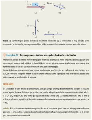 Figura	6-3	(a)	 Uma	 força	 é	 aplicada	 a	 um	 bloco	 inicialmente	 em	 repouso.	 (b)	 As	 componentes	 da	 força	 aplicada.	 (c)	 As
componentes	verticais	das	forças	que	agem	sobre	o	bloco.	(d)	As	componentes	horizontais	das	forças	que	agem	sobre	o	bloco.
	Exemplo	6.02 	Derrapagens	em	estradas	escorregadias,	horizontais	e	inclinadas
Alguns	vídeos	curiosos	da	internet	mostram	derrapagens	em	estradas	escorregadias.	Vamos	comparar	as	distâncias	que	um	carro
que	se	move	a	uma	velocidade	inicial	de	10,0	m/s	(36	km/h)	percorre	até	parar	em	uma	pista	horizontal	seca,	em	uma	pista
horizontal	coberta	de	gelo	e	(o	caso	mais	divertido)	em	uma	ladeira	coberta	de	gelo.
(a)	Que	distância	um	carro	percorre	até	parar	em	uma	pista	horizontal	seca	(Fig.	6-4a)	se	o	coeficiente	de	atrito	cinético	é	μk	=
0,60,	um	valor	típico	para	pneus	em	bom	estado	em	uma	rua	asfaltada?	Vamos	supor	que	as	rodas	estão	travadas	e	que	o	carro
está	se	movendo	no	sentido	positivo	de	um	eixo	x.
IDEIAS-CHAVE
(1)	A	velocidade	do	carro	diminui	(o	carro	sofre	uma	aceleração)	porque	uma	força	de	atrito	horizontal	age	sobre	os	pneus	no
sentido	negativo	do	eixo	x.	(2)	Uma	vez	que	as	rodas	estão	travadas,	a	força	de	atrito	é	uma	força	de	atrito	cinético	dada	pela	Eq.
6-2,	fk	=	μkFN,	em	que	FN	é	a	força	normal	que	o	pavimento	exerce	sobre	o	carro.	(3)	Podemos	relacionar	a	força	de	atrito	à
aceleração	aplicando	a	segunda	lei	de	Newton	às	componentes	horizontais	das	forças	que	agem	sobre	o	carro,	o	que	nos	dá	Fres,	x
=	max.
Cálculos:	A	Fig.	6-4b	mostra	o	diagrama	de	corpo	livre	do	carro.	A	força	normal	aponta	para	cima,	a	força	gravitacional	aponta
para	baixo	e	a	força	de	atrito	é	horizontal.	Como	a	força	de	atrito	é	a	única	força	com	uma	componente	horizontal,	a	lei	de	Newton
para	as	componentes	horizontais	nos	dá
 