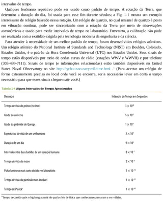 intervalos	de	tempo.
Qualquer	 fenômeno	 repetitivo	 pode	 ser	 usado	 como	 padrão	 de	 tempo.	 A	 rotação	 da	 Terra,	 que
determina	 a	 duração	 do	 dia,	 foi	 usada	 para	 esse	 fim	 durante	 séculos;	 a	 Fig.	 1-1	 mostra	 um	 exemplo
interessante	de	relógio	baseado	nessa	rotação.	Um	relógio	de	quartzo,	no	qual	um	anel	de	quartzo	é	posto
em	 vibração	 contínua,	 pode	 ser	 sincronizado	 com	 a	 rotação	 da	 Terra	 por	 meio	 de	 observações
astronômicas	e	usado	para	medir	intervalos	de	tempo	no	laboratório.	Entretanto,	a	calibração	não	pode
ser	realizada	com	a	exatidão	exigida	pela	tecnologia	moderna	da	engenharia	e	da	ciência.
Para	atender	à	necessidade	de	um	melhor	padrão	de	tempo,	foram	desenvolvidos	relógios	atômicos.
Um	relógio	atômico	do	National	Institute	of	Standards	and	Technology	(NIST)	em	Boulder,	Colorado,
Estados	Unidos,	é	o	padrão	da	Hora	Coordenada	Universal	(UTC)	nos	Estados	Unidos.	Seus	sinais	de
tempo	estão	disponíveis	por	meio	de	ondas	curtas	de	rádio	(estações	WWV	e	WWVH)	e	por	telefone
(303-499-7111).	 Sinais	 de	 tempo	 (e	 informações	 relacionadas)	 estão	 também	 disponíveis	 no	 United
States	 Naval	 Observatory	 no	 site	 http://tycho.usno.navy.mil/time.html .1
	 (Para	 acertar	 um	 relógio	 de
forma	extremamente	precisa	no	local	onde	você	se	encontra,	seria	necessário	levar	em	conta	o	tempo
necessário	para	que	esses	sinais	cheguem	até	você.)
Tabela	1-4	Alguns	Intervalos	de	Tempo	Aproximados
Descrição Intervalo	de	Tempo	em	Segundos
Tempo	de	vida	do	próton	(teórico) 3	×	1040
Idade	do	universo 5	×	1017
Idade	da	pirâmide	de	Quéops 1	×	1011
Expectativa	de	vida	de	um	ser	humano 2	×	109
Duração	de	um	dia 9	×	104
Intervalo	entre	duas	batidas	de	um	coração	humano 		8	×	10–1
Tempo	de	vida	do	múon 		2	×	10–6
Pulso	luminoso	mais	curto	obtido	em	laboratório 				1	×	10–16
Tempo	de	vida	da	partícula	mais	instável 				1	×	10–23
Tempo	de	Plancka
				1	×	10–43
a
Tempo	decorrido	após	o	big	bang	a	partir	do	qual	as	leis	de	física	que	conhecemos	passaram	a	ser	válidas.
 