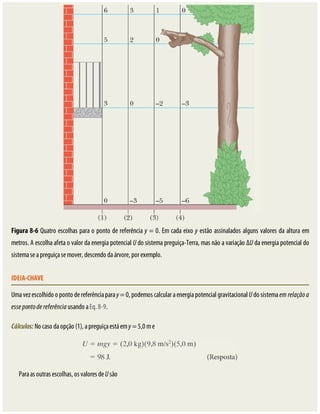 Figura	8-6	Quatro	escolhas	para	o	ponto	de	referência	y	=	0.	Em	cada	eixo	y	estão	assinalados	alguns	valores	da	altura	em
metros.	A	escolha	afeta	o	valor	da	energia	potencial	U	do	sistema	preguiça-Terra,	mas	não	a	variação	ΔU	da	energia	potencial	do
sistema	se	a	preguiça	se	mover,	descendo	da	árvore,	por	exemplo.
IDEIA-CHAVE
Uma	vez	escolhido	o	ponto	de	referência	para	y	=	0,	podemos	calcular	a	energia	potencial	gravitacional	U	do	sistema	em	relação	a
esse	ponto	de	referência	usando	a	Eq.	8-9.
Cálculos:	No	caso	da	opção	(1),	a	preguiça	está	em	y	=	5,0	m	e
Para	as	outras	escolhas,	os	valores	de	U	são
 
