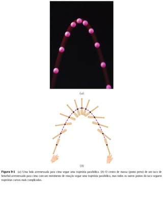 Figura	9-1 	(a)	Uma	bola	arremessada	para	cima	segue	uma	trajetória	parabólica.	(b)	O	centro	de	massa	(ponto	preto)	de	um	taco	de
beisebol	arremessado	para	cima	com	um	movimento	de	rotação	segue	uma	trajetória	parabólica,	mas	todos	os	outros	pontos	do	taco	seguem
trajetórias	curvas	mais	complicadas.
 