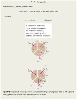 Pix	=	Pfx	=	pfA,x	+	pfB,x	+	pfC,x
Nesse	caso,	com	vfC	=	5,0	m/s	e	vfB	=	9,64	m/s,	temos:
0	=	–0,50MvfA	+	0,20M(9,64	m/s)	cos	50°	+	(0,30M)(5,0	m/s)	cos	80°
e,	portanto,
Figura	9-13	Três	pedaços	de	um	coco	que	explodiu	se	afastam	em	três	direções	em	um	piso	sem	atrito.	(a)	Vista	superior	do
evento.	(b)	A	mesma	vista	com	um	sistema	de	eixos	bidimensional	desenhado.
 