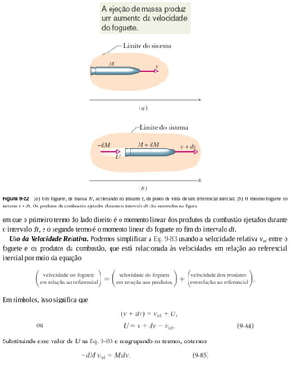 Figura	9-22 	(a)	Um	foguete,	de	massa	M,	acelerando	no	instante	t,	do	ponto	de	vista	de	um	referencial	inercial.	(b)	O	mesmo	foguete	no
instante	t	+	dt.	Os	produtos	de	combustão	ejetados	durante	o	intervalo	dt	são	mostrados	na	figura.
em	que	o	primeiro	termo	do	lado	direito	é	o	momento	linear	dos	produtos	da	combustão	ejetados	durante
o	intervalo	dt,	e	o	segundo	termo	é	o	momento	linear	do	foguete	no	fim	do	intervalo	dt.
Uso	da	Velocidade	Relativa.	Podemos	simplificar	a	Eq.	9-83	usando	a	velocidade	relativa	vrel	entre	o
foguete	 e	 os	 produtos	 da	 combustão,	 que	 está	 relacionada	 às	 velocidades	 em	 relação	 ao	 referencial
inercial	por	meio	da	equação
Em	símbolos,	isso	significa	que
Substituindo	esse	valor	de	U	na	Eq.	9-83	e	reagrupando	os	termos,	obtemos
 