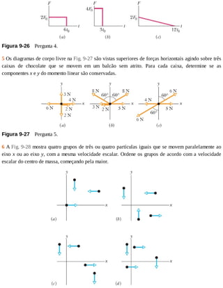 Figura	9-26 	Pergunta	4.
5	Os	diagramas	de	corpo	livre	na	Fig.	9-27	são	vistas	superiores	de	forças	horizontais	agindo	sobre	três
caixas	 de	 chocolate	 que	 se	 movem	 em	 um	 balcão	 sem	 atrito.	 Para	 cada	 caixa,	 determine	 se	 as
componentes	x	e	y	do	momento	linear	são	conservadas.
Figura	9-27 	Pergunta	5.
6	A	Fig.	9-28	mostra	quatro	grupos	de	três	ou	quatro	partículas	iguais	que	se	movem	paralelamente	ao
eixo	x	ou	ao	eixo	y,	com	a	mesma	velocidade	escalar.	Ordene	os	grupos	de	acordo	com	a	velocidade
escalar	do	centro	de	massa,	começando	pela	maior.
 