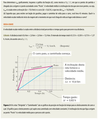 Para	determinar	vméd	graficamente,	traçamos	o	gráfico	da	função	x(t),	como	mostra	a	Fig.	2-5,	em	que	os	pontos	de	partida	e
chegada	são	a	origem	e	o	ponto	assinalado	como	“Posto”.	A	velocidade	média	é	a	inclinação	da	reta	que	une	esses	pontos,	ou	seja,
vméd	é	a	razão	entre	a	elevação	(Δx	=	10,4	km)	e	o	curso	(Δt	=	0,62	h),	o	que	nos	dá	vméd	=	16,8	km/h.
(d)	Suponha	que,	para	encher	um	bujão	de	gasolina,	pagar	e	caminhar	de	volta	para	o	carro,	você	leva	45	minutos.	Qual	é	a
velocidade	escalar	média	do	início	da	viagem	até	o	momento	em	que	você	chega	de	volta	ao	lugar	onde	deixou	o	carro?
IDEIA-CHAVE
A	velocidade	escalar	média	é	a	razão	entre	a	distância	total	percorrida	e	o	tempo	gasto	para	percorrer	essa	distância.
Cálculo:	A	distância	total	é	8,4	km	+	2,0	km	+	2,0	km	=	12,4	km.	O	intervalo	de	tempo	total	é	0,12	h	+	0,50	h	+	0,75	h	=	1,37
h.	Assim,	de	acordo	com	a	Eq.	2-3,
Figura	2-5	As	retas	“Dirigindo”	e	“Caminhando”	são	os	gráficos	da	posição	em	função	do	tempo	para	os	deslocamentos	de	carro	e
a	pé.	(O	gráfico	para	o	deslocamento	a	pé	supõe	uma	caminhada	com	velocidade	constante.)	A	inclinação	da	reta	que	liga	a	origem
ao	ponto	“Posto”	é	a	velocidade	média	para	o	percurso	até	o	posto.
 