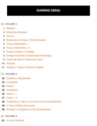 1
		2
		3
		4
		5
		6
		7
		8
		9
10
11
12
13
14
15
16
17
18
19
20
21
SUMÁRIO	GERAL
	VOLUME	1
Medição
Movimento	Retilíneo
Vetores
Movimento	em	Duas	e	Três	Dimensões
Força	e	Movimento	–	I
Força	e	Movimento	–	II
Energia	Cinética	e	Trabalho
Energia	Potencial	e	Conservação	da	Energia
Centro	de	Massa	e	Momento	Linear
Rotação
Rolagem,	Torque	e	Momento	Angular
	VOLUME	2
Equilíbrio	e	Elasticidade
Gravitação
Fluidos
Oscilações
Ondas	–	I
Ondas	–	II
Temperatura,	Calor	e	a	Primeira	Lei	da	Termodinâmica
A	Teoria	Cinética	dos	Gases
Entropia	e	a	Segunda	Lei	da	Termodinâmica
	VOLUME	3
A	Lei	de	Coulomb
 