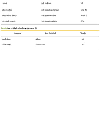 7 - F_sica-1-Mec_nica-Halliday-10_-Edi__o.pdf