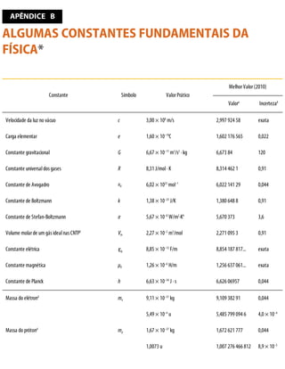 7 - F_sica-1-Mec_nica-Halliday-10_-Edi__o.pdf