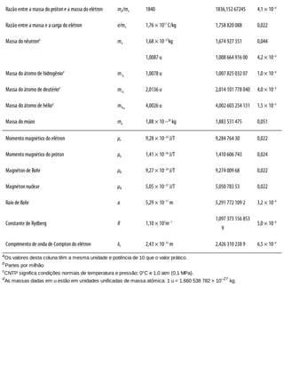 7 - F_sica-1-Mec_nica-Halliday-10_-Edi__o.pdf