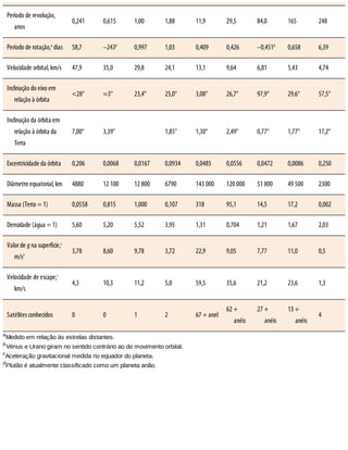 7 - F_sica-1-Mec_nica-Halliday-10_-Edi__o.pdf