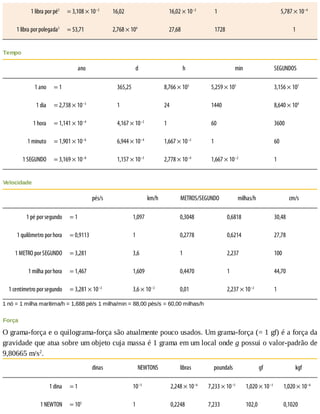 7 - F_sica-1-Mec_nica-Halliday-10_-Edi__o.pdf