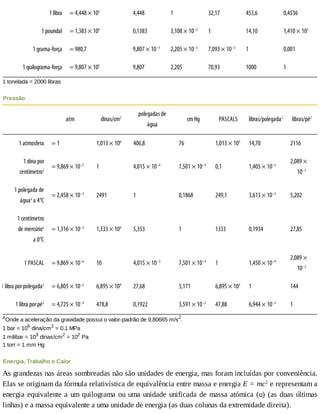 7 - F_sica-1-Mec_nica-Halliday-10_-Edi__o.pdf