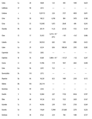 7 - F_sica-1-Mec_nica-Halliday-10_-Edi__o.pdf