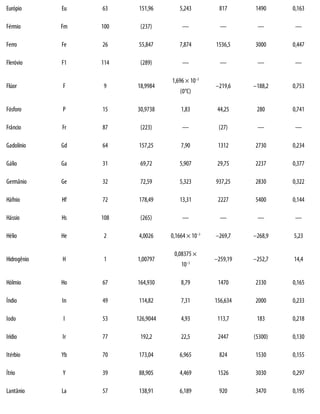 7 - F_sica-1-Mec_nica-Halliday-10_-Edi__o.pdf