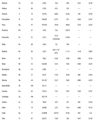 7 - F_sica-1-Mec_nica-Halliday-10_-Edi__o.pdf
