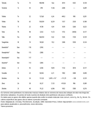 7 - F_sica-1-Mec_nica-Halliday-10_-Edi__o.pdf