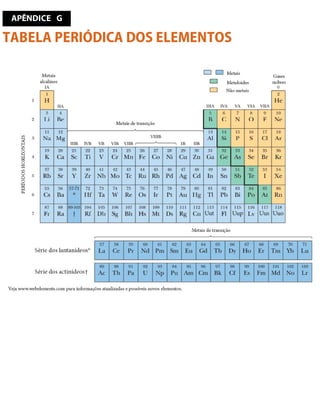 7 - F_sica-1-Mec_nica-Halliday-10_-Edi__o.pdf