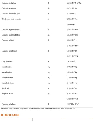7 - F_sica-1-Mec_nica-Halliday-10_-Edi__o.pdf