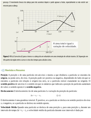 pescoço.	O	movimento	brusco	da	cabeça	para	trás	acontece	depois	e	pode	agravar	a	lesão,	especialmente	se	não	existir	um
encosto	para	a	cabeça.
Figura	2-15	(a)	Curva	de	a(t)	para	o	tronco	e	a	cabeça	de	um	voluntário	em	uma	simulação	de	colisão	traseira.	(b)	Separação	em
três	partes	da	região	entre	a	curva	e	o	eixo	dos	tempos	para	calcular	a	área.
	Revisão	e	Resumo
Posição	A	posição	x	de	uma	partícula	em	um	eixo	x	mostra	a	que	distância	a	partícula	se	encontra	da
origem,	ou	ponto	zero,	do	eixo.	A	posição	pode	ser	positiva	ou	negativa,	dependendo	do	lado	em	que	se
encontra	 a	 partícula	 em	 relação	 à	 origem	 (ou	 zero,	 se	 a	 partícula	 estiver	 exatamente	 na	 origem).	 O
sentido	positivo	de	um	eixo	é	o	sentido	em	que	os	números	que	indicam	a	posição	da	partícula	aumentam
de	valor;	o	sentido	oposto	é	o	sentido	negativo.
Deslocamento	O	deslocamento	Δx	de	uma	partícula	é	a	variação	da	posição	da	partícula:
O	deslocamento	é	uma	grandeza	vetorial.	É	positivo,	se	a	partícula	se	desloca	no	sentido	positivo	do	eixo
x,	e	negativo,	se	a	partícula	se	desloca	no	sentido	oposto.
Velocidade	Média	Quando	uma	partícula	se	desloca	de	uma	posição	x1	para	uma	posição	x2	durante	um
intervalo	de	tempo	Δt	=	t2	−	t1,	a	velocidade	média	da	partícula	durante	esse	intervalo	é	dada	por
 