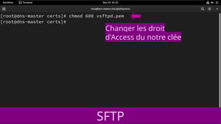 Changer les droit
d'Access du notre clée
SFTP
 