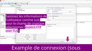 Example de connexion (sous
Saisissez les informations de
l'utilisateur comme suit,
pour le champ de cryptage,
sélectionnez [explicit FTP
over TLS].
 