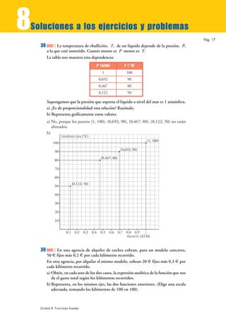 8
Soluciones a los ejercicios y problemas
                                                                                                Pág. 17
    38         La temperatura de ebullición, T, de un líquido depende de la presión, P,
         a la que esté sometido. Cuanto menor es P menor es T.
         La tabla nos muestra esta dependencia:
                                           P (atm)             T (°C)
                                                1               100
                                              0,692              90
                                              0,467              80
                                              0,122              50

         Supongamos que la presión que soporta el líquido a nivel del mar es 1 atmósfera.
         a) ¿Es de proporcionalidad esta relación? Razónalo.
         b) Representa gráficamente estos valores.
         a) No, porque los puntos (1, 100), (0,692; 90), (0,467; 80), (0,122; 50) no están
            alineados.
         b)
                   TEMPERATURA      (°C)
                                                                              (1, 100)
             100

              90                                             (0,692; 90)

                                               (0,467; 80)
              80

              70

              60
                            (0,122; 50)
              50

              40

              30

              20

              10


                      0,1     0,2   0,3 0,4    0,5    0,6 0,7 0,8 0,9
                                                                 PRESIÓN   (ATM)


    39         En una agencia de alquiler de coches cobran, para un modelo concreto,
         50 € fijos más 0,2 € por cada kilómetro recorrido.
         En otra agencia, por alquilar el mismo modelo, cobran 20 € fijos más 0,3 € por
         cada kilómetro recorrido.
         a) Obtén, en cada uno de los dos casos, la expresión analítica de la función que nos
            da el gasto total según los kilómetros recorridos.
         b) Representa, en los mismos ejes, las dos funciones anteriores. (Elige una escala
            adecuada, tomando los kilómetros de 100 en 100).



    Unidad 8. Funciones lineales
 