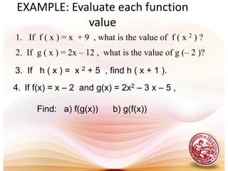 DEFINITION: Function NotationLetters like  f , g , h and the likes are used to designate functions.
