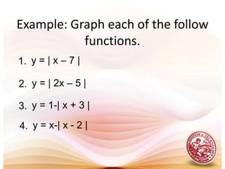 Plot the points in the coordinate planeyx-21