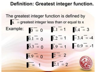 Example: Graph each of the follow functions.y = | x – 7 |y = x-| x - 2 |1.   4.   