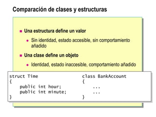 Comparación de clases y estructuras
 Una estructura define un valor
 Sin identidad, estado accesible, sin comportamiento
añadido
 Una clase define un objeto
 Identidad, estado inaccesible, comportamiento añadido
struct Time class BankAccount
{ {
public int hour; ...
public int minute; ...
} }
 