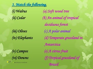 3. Match the following.
(i) Walrus (a) Soft wood tree
(ii) Cedar (b) An animal of tropical
deciduous forest
(iii) Olives (c) A polar animal
(iv) Elephants (d) Temperate grassland in
Antarctica
(v) Campos (e) A citrus fruit
(vi) Downs (f) Tropical grassland of
Brazil
abdul shumz kv kanjikode27
 