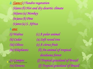 2. (i)ans:(c) Tundra vegetation
(ii)ans:(b) Hot and dry desertic climate
(iii)ans:(a) Monkey
(iv)ans:(b) Pine
(v)ans:(a) S. Africa
3.ans:
(i) Walrus (c) A polar animal
(ii) Cedar (a) Soft wood tree
(iii) Olives (e) A citrus fruit
(iv) Elephants (b) An animal of tropical
deciduous forest
(v) Campos (f) Tropical grassland of Brazil
(vi) Downs (f) Tropical grassland of Brazil
abdul shumz kv kanjikode32
 