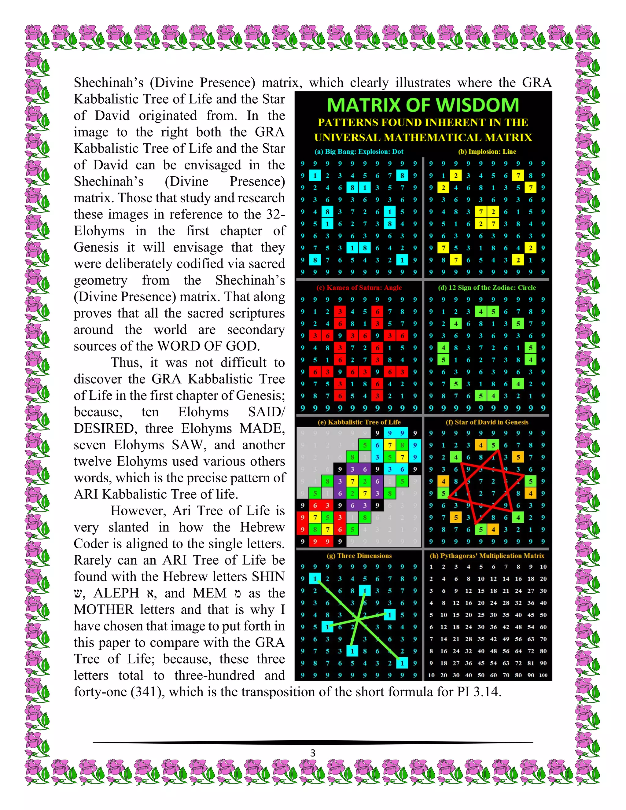 3
Shechinah’s (Divine Presence) matrix, which clearly illustrates where the GRA
Kabbalistic Tree of Life and the Star
of David originated from. In the
image to the right both the GRA
Kabbalistic Tree of Life and the Star
of David can be envisaged in the
Shechinah’s (Divine Presence)
matrix. Those that study and research
these images in reference to the 32-
Elohyms in the first chapter of
Genesis it will envisage that they
were deliberately codified via sacred
geometry from the Shechinah’s
(Divine Presence) matrix. That along
proves that all the sacred scriptures
around the world are secondary
sources of the WORD OF GOD.
Thus, it was not difficult to
discover the GRA Kabbalistic Tree
of Life in the first chapter of Genesis;
because, ten Elohyms SAID/
DESIRED, three Elohyms MADE,
seven Elohyms SAW, and another
twelve Elohyms used various others
words, which is the precise pattern of
ARI Kabbalistic Tree of life.
However, Ari Tree of Life is
very slanted in how the Hebrew
Coder is aligned to the single letters.
Rarely can an ARI Tree of Life be
found with the Hebrew letters SHIN
‫ש‬, ALEPH ‫א‬, and MEM ‫מ‬ as the
MOTHER letters and that is why I
have chosen that image to put forth in
this paper to compare with the GRA
Tree of Life; because, these three
letters total to three-hundred and
forty-one (341), which is the transposition of the short formula for PI 3.14.
 