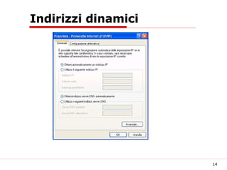 Indirizzi dinamici 