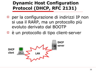 Dynamic Host Configuration Protocol (DHCP, RFC 2131) per la configurazione di indirizzi IP non si usa il RARP, ma un protocollo più evoluto derivato dal BOOTP è un protocollo di tipo client-server LAN DHCP server DHCP client 