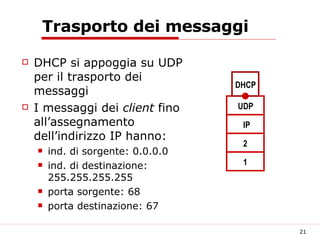 Trasporto dei messaggi DHCP si appoggia su UDP per il trasporto dei messaggi I messaggi dei  client  fino all’assegnamento dell’indirizzo IP hanno: ind. di sorgente: 0.0.0.0 ind. di destinazione: 255.255.255.255 porta sorgente: 68 porta destinazione: 67 UDP IP 2 1 DHCP 
