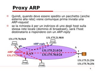 Proxy ARP Quindi, quando deve essere spedito un pacchetto (anche esterno alla rete) viene comunque prima inviata una  ARP-request se la richiesta è per un indirizzo di uno degli host sulla stessa rete locale (dominio di broadcast), sarà l’host destinatario a rispondere con un  ARP-reply LAN A B 131.175.21.0/24 131.175.70.0/24 131.175.21.98/0 131.175.70.56/0 131.175.21.254 131.175.70.254 A ARP request 131.175.21.98 ARP reply 