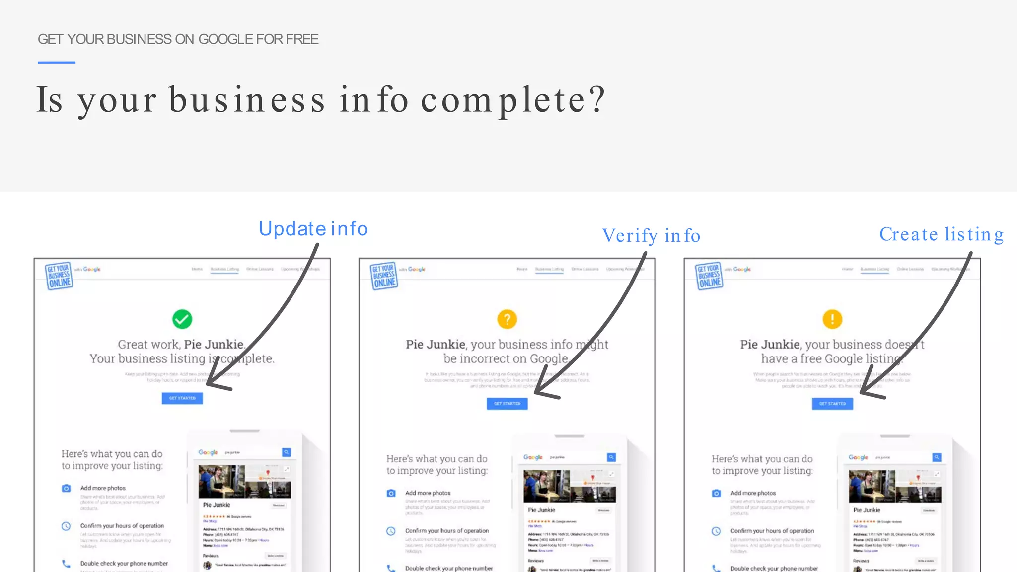 Update info Verify info Create listing
Is your business info com plete?
GET YOURBUSINESS ON GOOGLEFORFREE
 