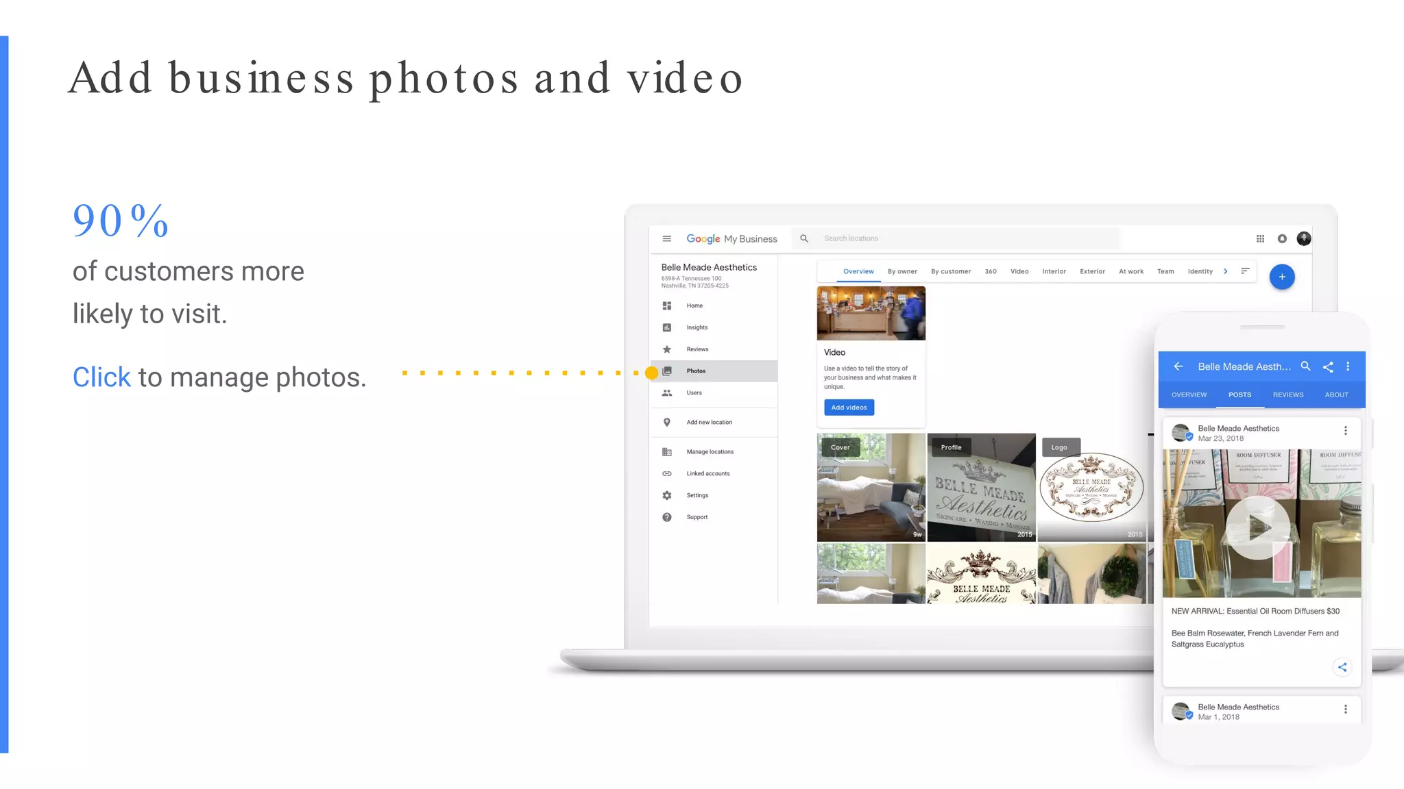 Add business photos and video
90 %
of customers more
likely to visit.
Click to manage photos.
 