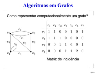Algoritmos em Grafos
Como representar computacionalmente um grafo?
e1
e2
e3
e4
e5
e6
e7
v1 v2
v3v4
e1 e2 e3 e4 e5 e6 e7
v1 1 1 0 0 1 0 1
v2 1 1 1 0 0 0 0
v3 0 0 1 1 0 0 1
v4 0 0 0 1 1 2 0
Matriz de incidência
– p. 8/12
 